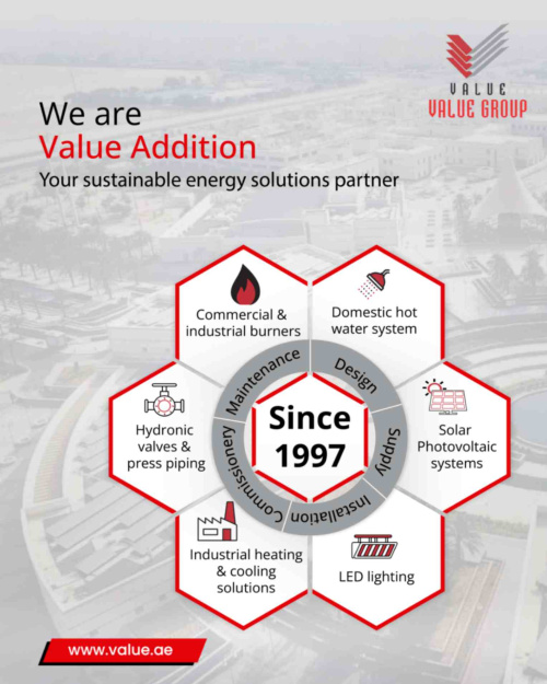 Hot water solutions in Dubai