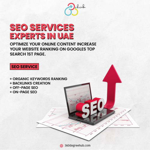 360 Degree Hub UAE is top Digital Marketing Experts in Sharjah
