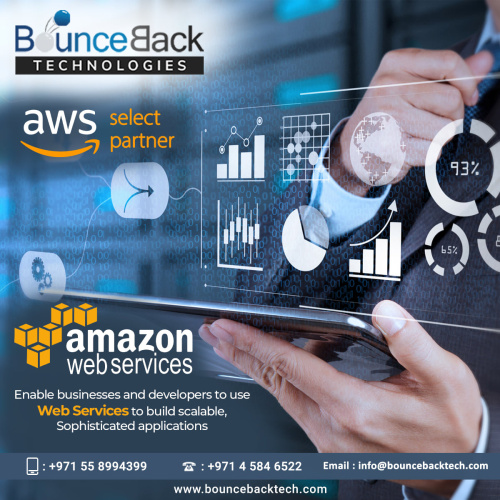 Cyber Security Companies in Abu Dhabi