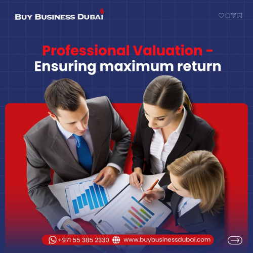 Buy & Sell Businesses in Dubai – Business for Sale Marketplace