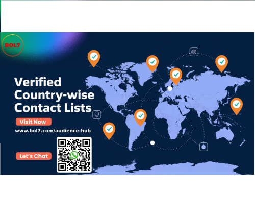 Verified Country-wise Databases – Reach Targeted Business Leads Globally