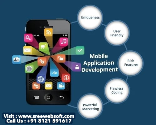 Grocery & Shopping Mobile Apps Development Services | SREE WEB SOFT