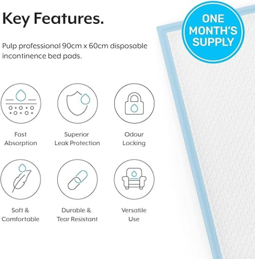 10 Pieces Packed in 1 Pouches 60 cm x 90 cm XL Disposable Underpads, Incontinence Pads, Chux, Bed Covers, Puppy Training Thick, Super Absorbent Protection for Kids Adults Elderly