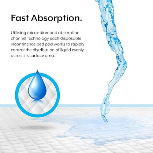 10 Pieces Packed in 1 Pouches 60 cm x 90 cm XL Disposable Underpads, Incontinence Pads, Chux, Bed Covers, Puppy Training Thick, Super Absorbent Protection for Kids Adults Elderly