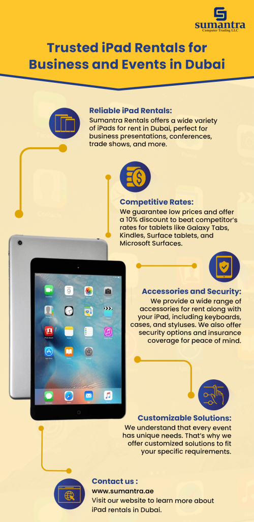 SUMANTRA COMPUTER TRADING LLC.