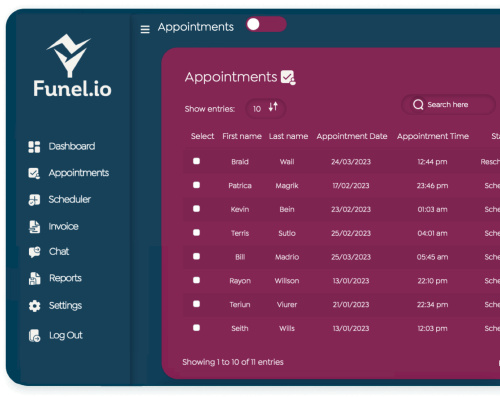 Funel CRM: Transforming Client Management for Marketing Success