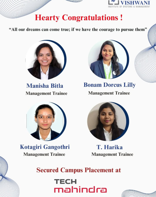PGDM courses in Hyderabad | Top PGDM Colleges in India