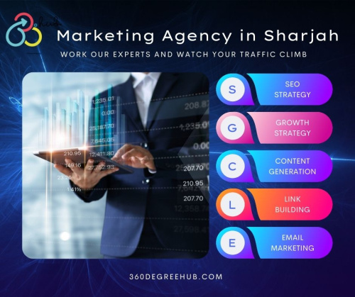 360 Degree Hub UAE is top Digital Marketing Experts in Sharjah