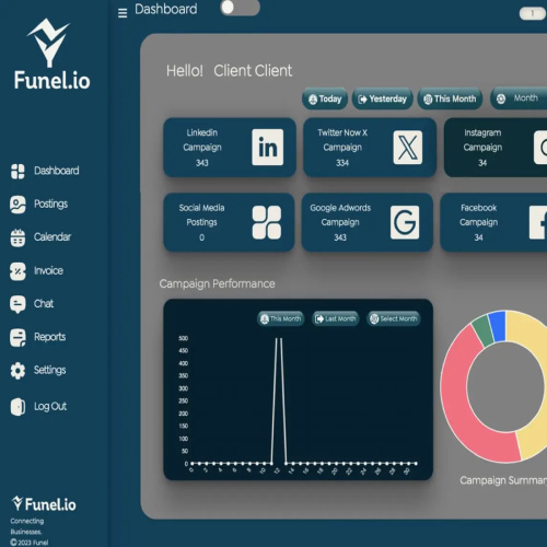 Funel CRM: Transforming Client Management for Marketing Success