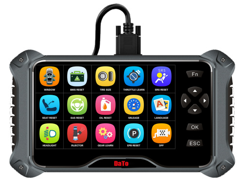 Car Scanners