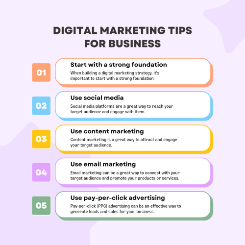 The Ultimate UAE Digital Marketing Agency for Business Growth